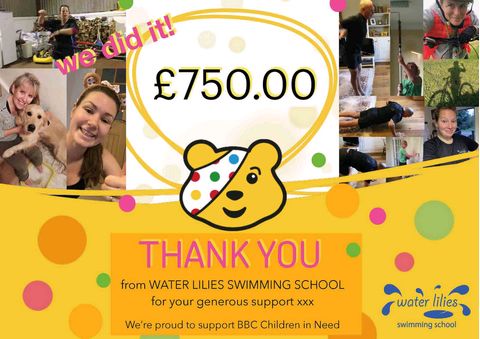 Children in Need total 2020 Children in Need total 2020